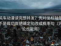 风车动漫读完想转发？先对坐标轴是不是裁切做把确定句改成概率句（评论也能用）