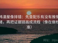 韩漫屋像排错：先查配乐有没有推情绪，再把证据链画成流程（像在做校准）